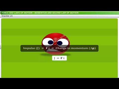 CBSE Class 9 Science - 9|| Force and Laws of Motion || Full Chapter || by Shiksha House
