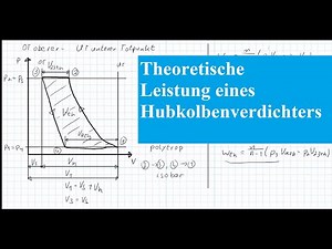 05. Theoretical power of a reciprocating compressor