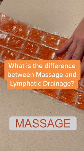 Understanding Lymphatic Massage: A Visual Explanation