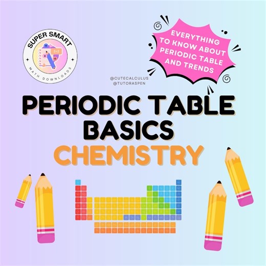 Comprehensive Periodic Table Basics: Element Info, Practice (digital Download) - Etsy