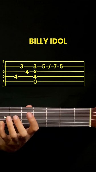 Eyes Without A Face #guitartabs