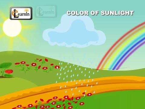 Color of Sunlight - Elementary Science