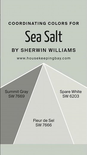 Sea Salt SW 6204 | Green Paint | Coordinating Colors, Trim, Colors That Go With & Undertones