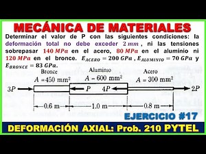 DEFORMACIÓN SIMPLE - PROBLEMA 210 PYTEL AND SINGER 4ta Edición - Mecánica de Materiales