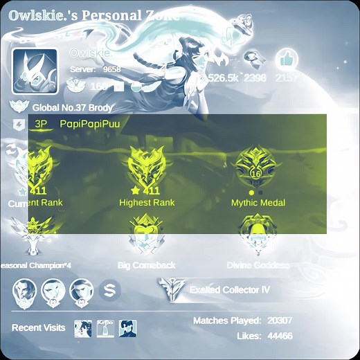 #mlbb #mobilelegends #fyp #foryou #xyzabc #capcut #foryoupage