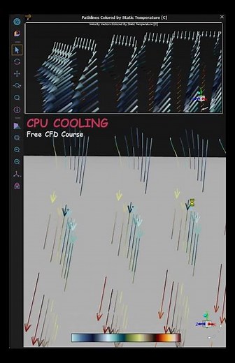 Convective cooling of a processor unit #cfd #course