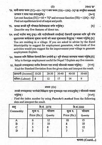 Economics Question Paper, NEB- 2082