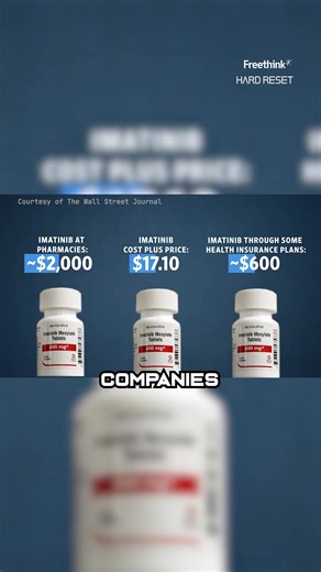 74K views · 671 reactions | How much do drugs actually cost to make? | Freethink | Facebook
