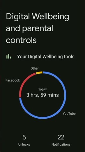way to check screen time on android phone 📱 #entertainment #foryoupageofficiall #sreentimeknowledge