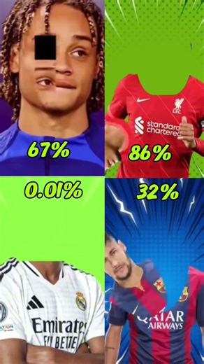 Can you stop 0.01%?