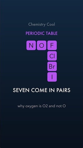 Why Is Oxygen O2 and Not Just O?