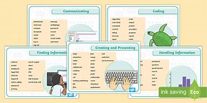 KS1 Computing Vocabulary Posters