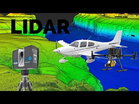 Sistema LIDAR Topografía Aplicada