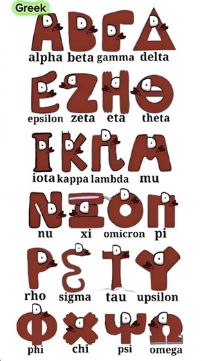 Greek alphabet lore song compilation #shorts #alphabetlore #alphabetsong