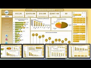 Mining Operations Dashboard in Excel