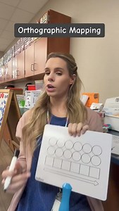 #liketkit#scienceofreadinginstruction#learntowrite#scienceofreadinginstruction#sorotan#Technology#teaching#teacher#insta#Inspiration#instalike#mappingwords#blending#segmentingsounds#reading#phonics#teacheractivities#kindergartenteacher#kindergarten#Garten#kinderclassroom#firstgrade#WritingSkills#secondgrade#studentlearning#futureteacher#smallgroup#smallgroupinstruction#homeschooling#homeschooling#readingactivities#learntoread#Tactile#raining#tpt#viralreelschallenge#viralreelsfacebook#virals | Li