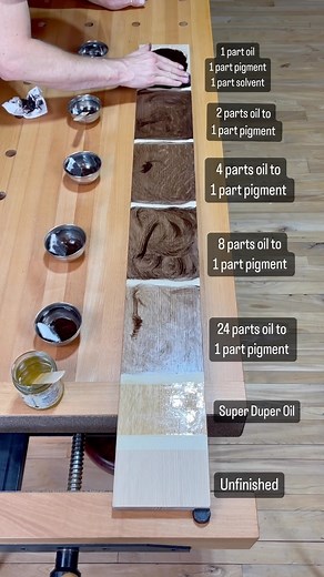 With Mr. Cornwall’s Creative Colours and our all natural finishing system anything is possible!! Here is just a small sample of what can be achieved with just one pigment, Super Duper Oil and Odie’s Safer Solvent for the last one. Simply by adding a different ratio of pigment to oil is just one way to achieve varying results. You can add the safer solvent in for more variation, you can sand to different grits, you can water pop and you can use the pigments in all our various finishes along with 