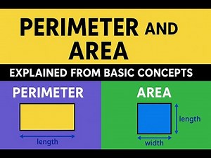 Perimeter and Area Explained from Basic Concepts Open & Closed Figures Geometry Basics