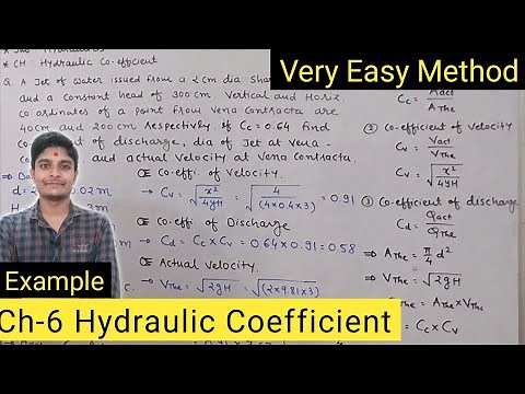Hydraulic Coefficient | Example | Hydraulics | Diploma | GTU