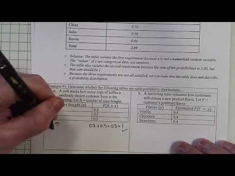 STAT 2163 Lesson 5.1 Example #1 Determine Whether a Table is a Valid Probability Distribution