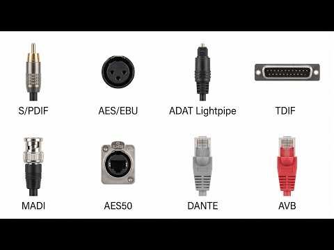 Every Digital Audio Interface Explained in 3 Minutes