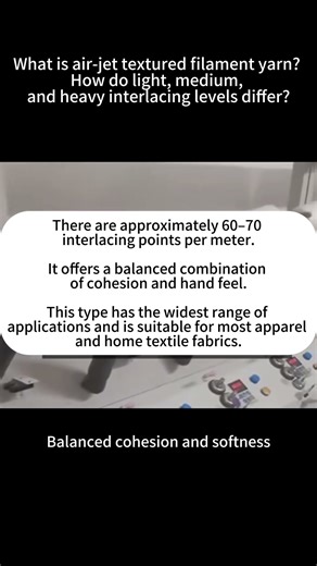 What is interlaced yarn? What’s the difference between light, medium, and heavy interlacing?