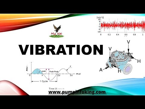 TYPES OF VIBRATIONS (Easy Understanding)