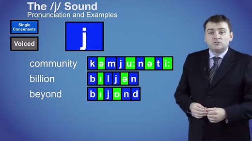 j Sound: How to pronounce the j sound (/j/ Phoneme)