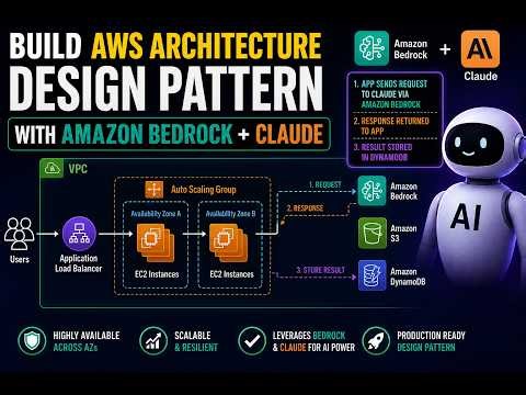 AWS Solutions Architect: Design a Real System LIVE (SAA-C03)