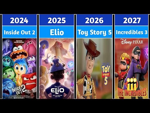 All Disney Pixar animation movies (1995 – 2027) | Released and Upcoming