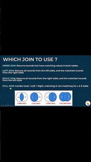 SQL JOINS#SQLCourse #LearnSQL #DataAnalysis #SQLTables #SQLBasics