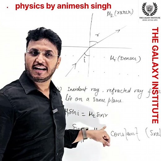 Why Light Bends (Law of Refraction Explained)
