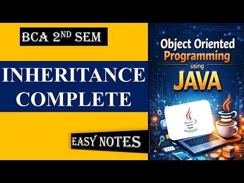 Introduction to Inheritance | Java | MDU BCA 2nd Sem | hindi |