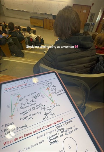 Empowering Women in Engineering and STEM Fields