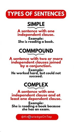 Simple, Compound and Complex English Sentences