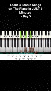 Learn 3 Iconic Songs on Piano in JUST 6 Minutes - Day 5 #pianolessons #pianotutorial #learning #whattowatch #emotionkontrolla | The Kontrolla