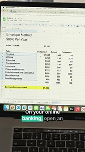 The digital envelope method explained. #investstmart #investingtips #envelopemethod | InvestSMART | Facebook