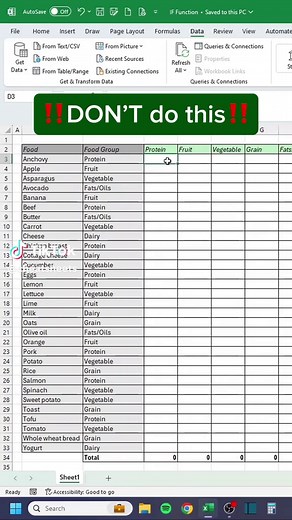 Mastering the IF Function in Excel for Beginners