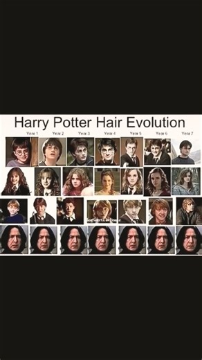 Harry Potter Hair evolution #treading #harrypotter #shorts