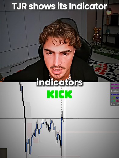 Trading Indicators Explained for Efficient Market Analysis