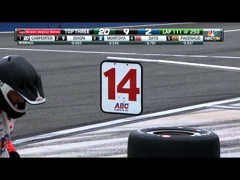 2015 MAVTV 500 at Auto Club Speedway | INDYCAR Classic Full-Race Replay