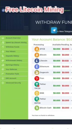 Free Litecoin Mining Website Joining Link - https://ltcautomining.com/?ref=Saurav01