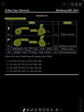JEE Main PYQ | 4 Name Reactions in 1 Question! 🔥 | Match the Correct Reagents