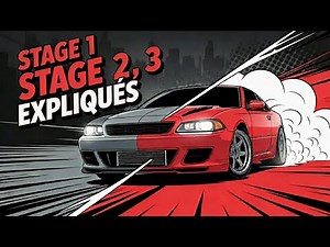 Tout savoir sur la puissance cachée de ton moteur ! (stage 1,2,3)