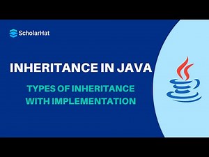 Inheritance in Java | Types of Inheritance in Java | Inheritance Tutorial in Java for Beginners
