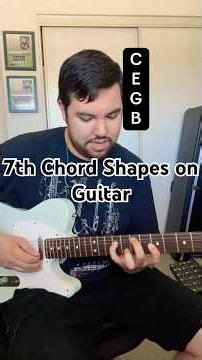 7th Chord Inversions on Guitar #guitarlesson #musictheory #guitar #jazzguitar #progrock