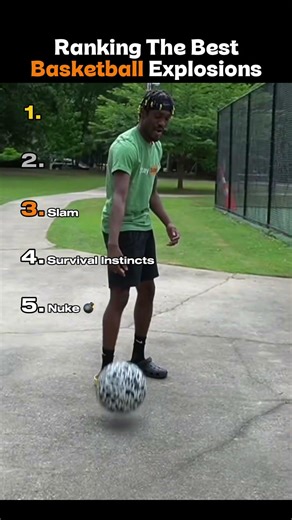 Ranking The Best Basketball Explosion