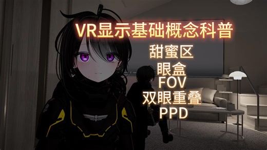 VR显示基础概念科普