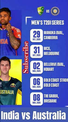 India vs Australia T20 series 2025 #indiavsaustralia #indvsaust20series