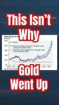 This Isn’t Why Gold Went Up